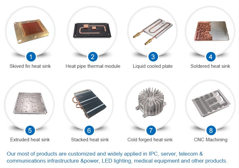 CNC Machining Heat Pipe Aluminum Folded Fin Heat Sink at Stock